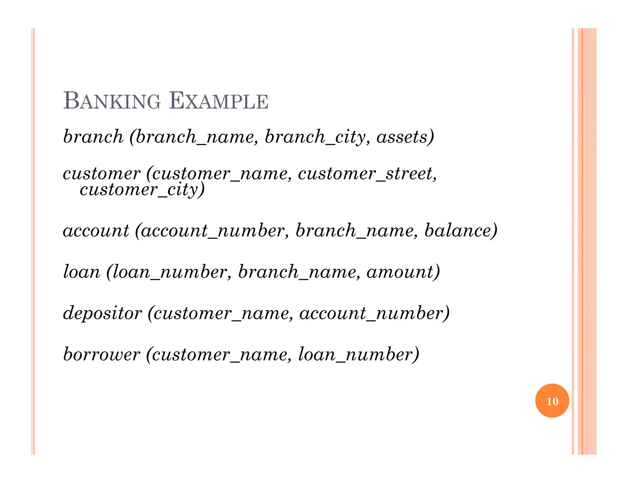 BANKING EXAMPLE
branch (branch_name, branch_city, assets)
customer (customer_name, customer_street,
customer_city)
account (account_number, branch_name, balance)
loan (loan number branch name amount)loan (loan_number, branch_name, amount)
depositor (customer_name, account_number)
borrower (customer_name, loan_number)
10
 