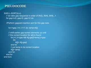 SHELL-SORT(A,n)
// we take gap sequence in order of |N/2|, |N/4|, |N/8|...1
for gap=n/2; gap=0; gap/=2 do:
//Perform gapped insertion sort for this gap size.
for i=gap; i<n; i+=1 do: temp=A[i]
// shift earlier gap-sorted elements up until
// the correct location for a[i] is found
for j=i; j>=gap && A[j-gap]>temp;j-=gap
do:
A[j]= A[j-gap]
end for
// put temp in its correct location
A[j]= temp;
end for
end for
end func
PSEUDOCODE
 