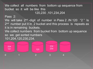 We collect all numbers from bottom up sequence from
bucket so it will be like this
120,230 ,101,234,204
Pass 2:
We will take 2nd -digit of number in Pass 2 .IN 120 “2 ” Is
2nd number put it in 2 bucket and this process is repeats as
it is in remaining buckets.
We collect numbers from bucket from bottom up sequence
so we get sorted numbers
101,204,120,230,234.
0 1 2 3 4
204
101
234
230120
 