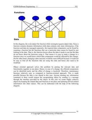 Cs504 handouts 1_45 | PDF