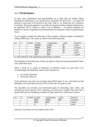CS504 Updated Handouts.pdf