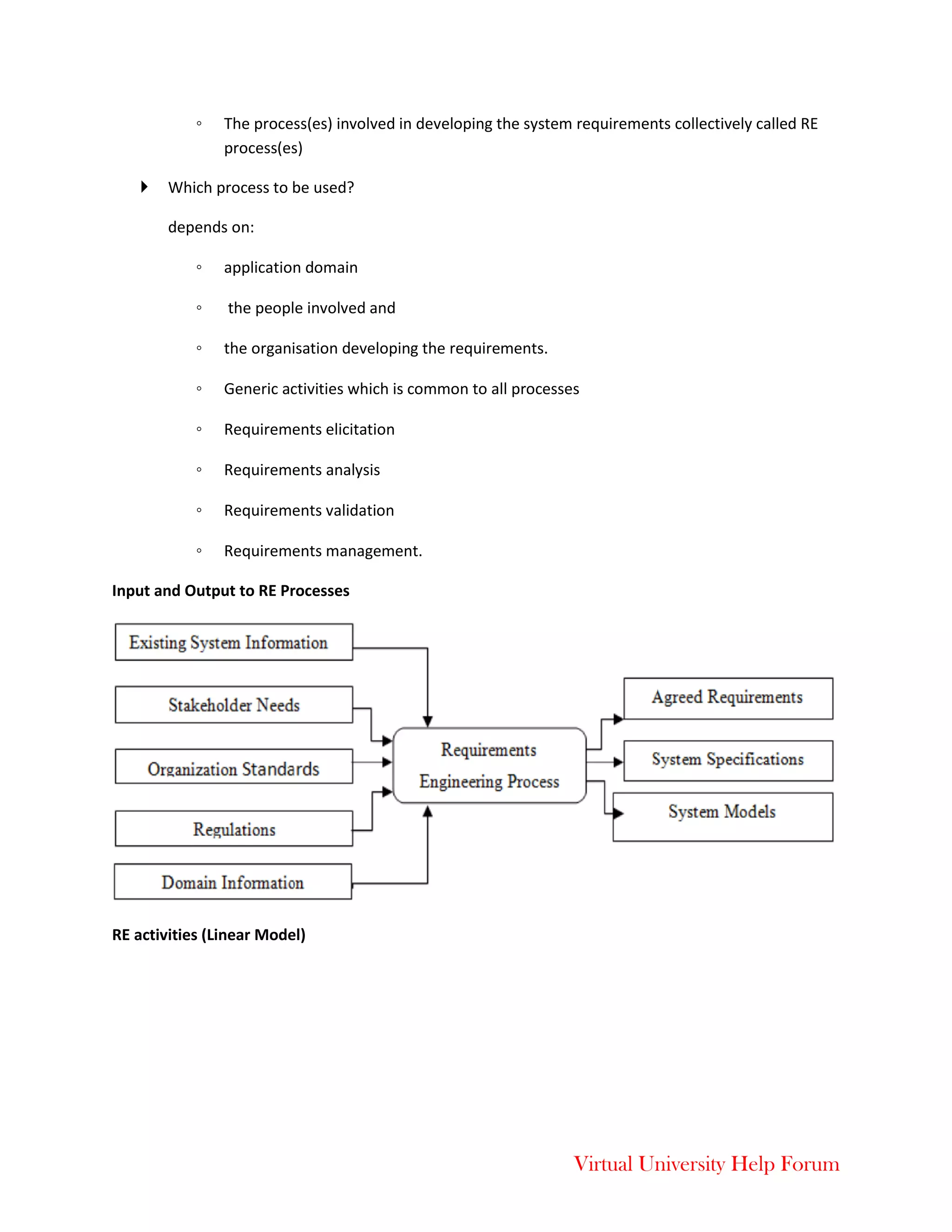 Virtual University Help Forum
◦ The process(es) involved in developing the system requirements collectively called RE
process(es)
 Which process to be used?
depends on:
◦ application domain
◦ the people involved and
◦ the organisation developing the requirements.
◦ Generic activities which is common to all processes
◦ Requirements elicitation
◦ Requirements analysis
◦ Requirements validation
◦ Requirements management.
Input and Output to RE Processes
RE activities (Linear Model)
 