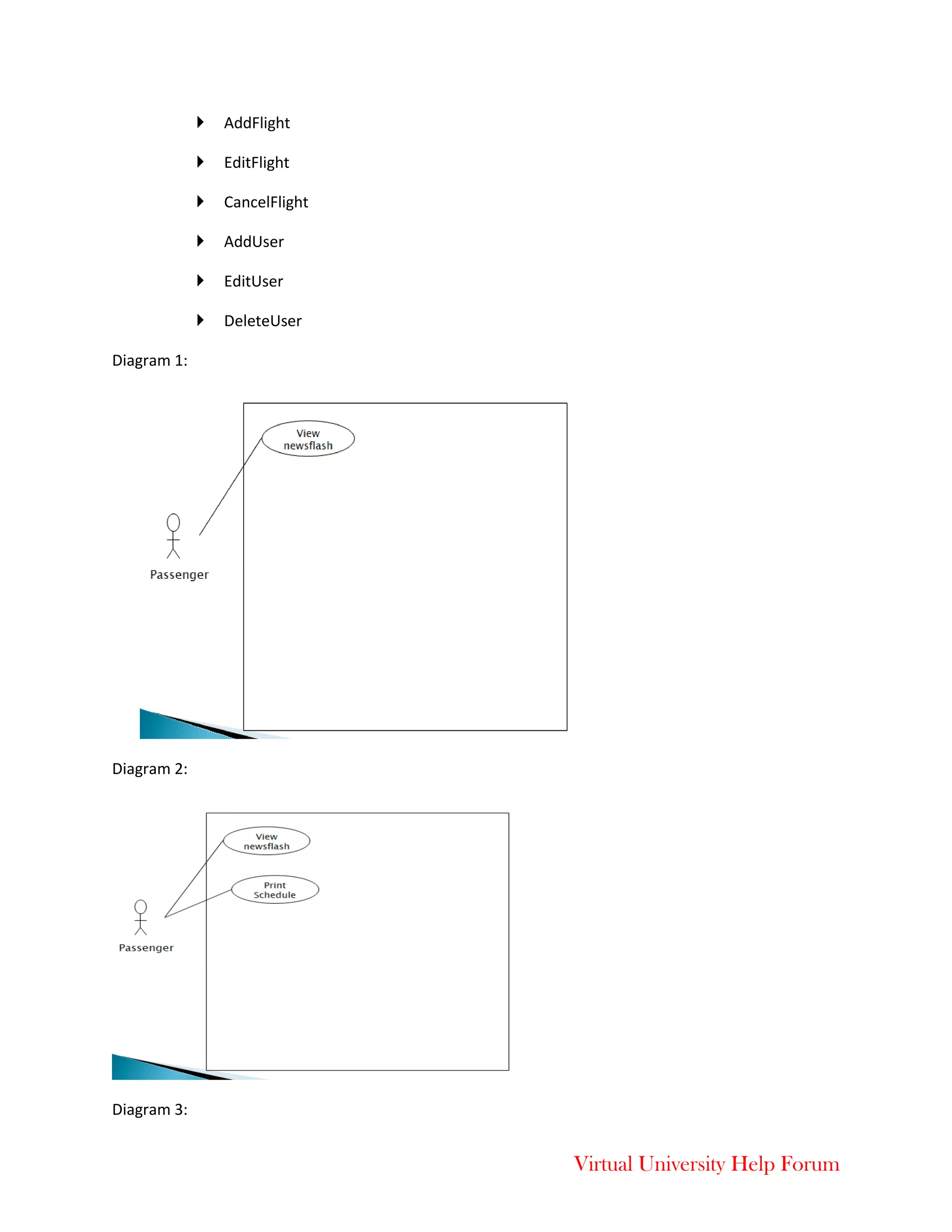 Virtual University Help Forum
 AddFlight
 EditFlight
 CancelFlight
 AddUser
 EditUser
 DeleteUser
Diagram 1:
Diagram 2:
Diagram 3:
 