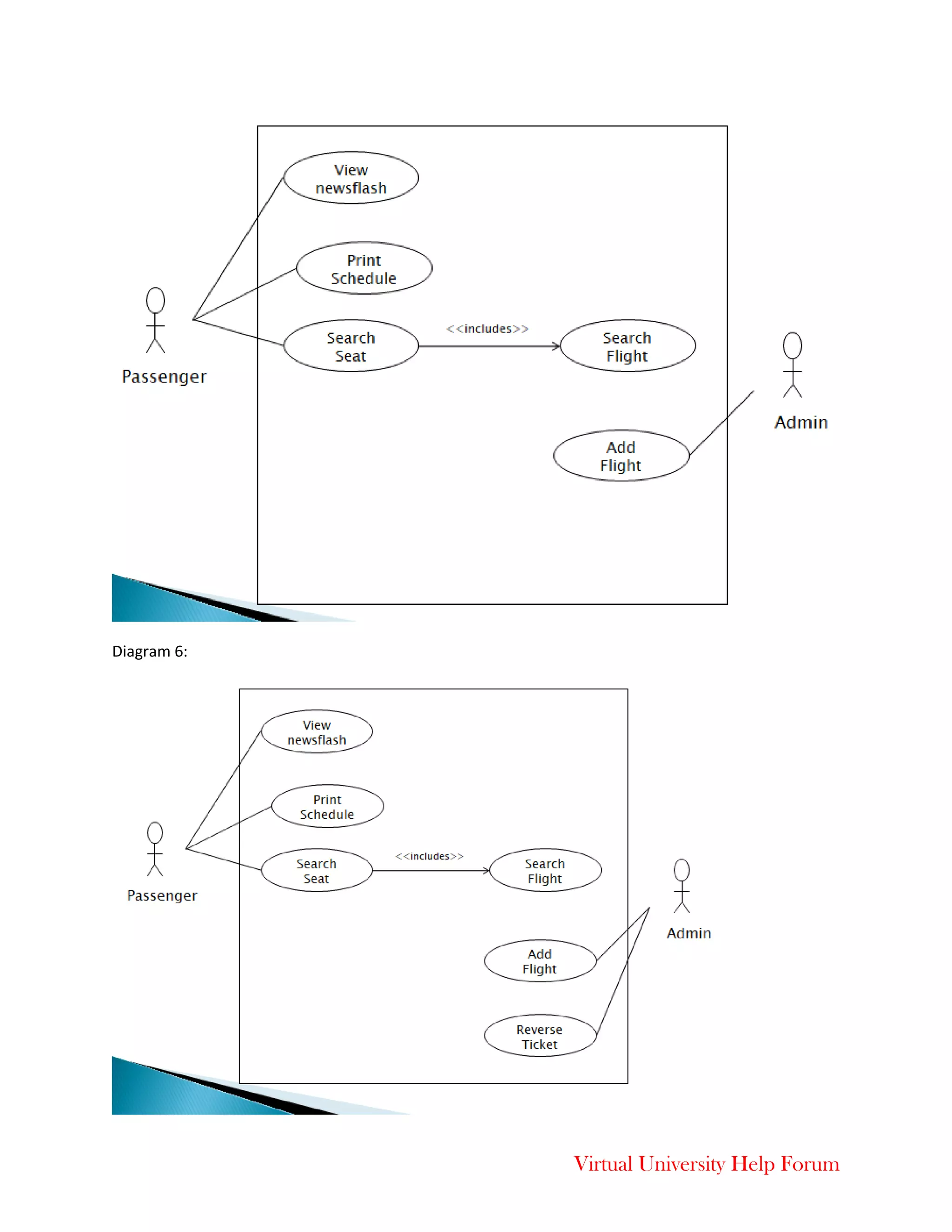 Virtual University Help Forum
Diagram 6:
 