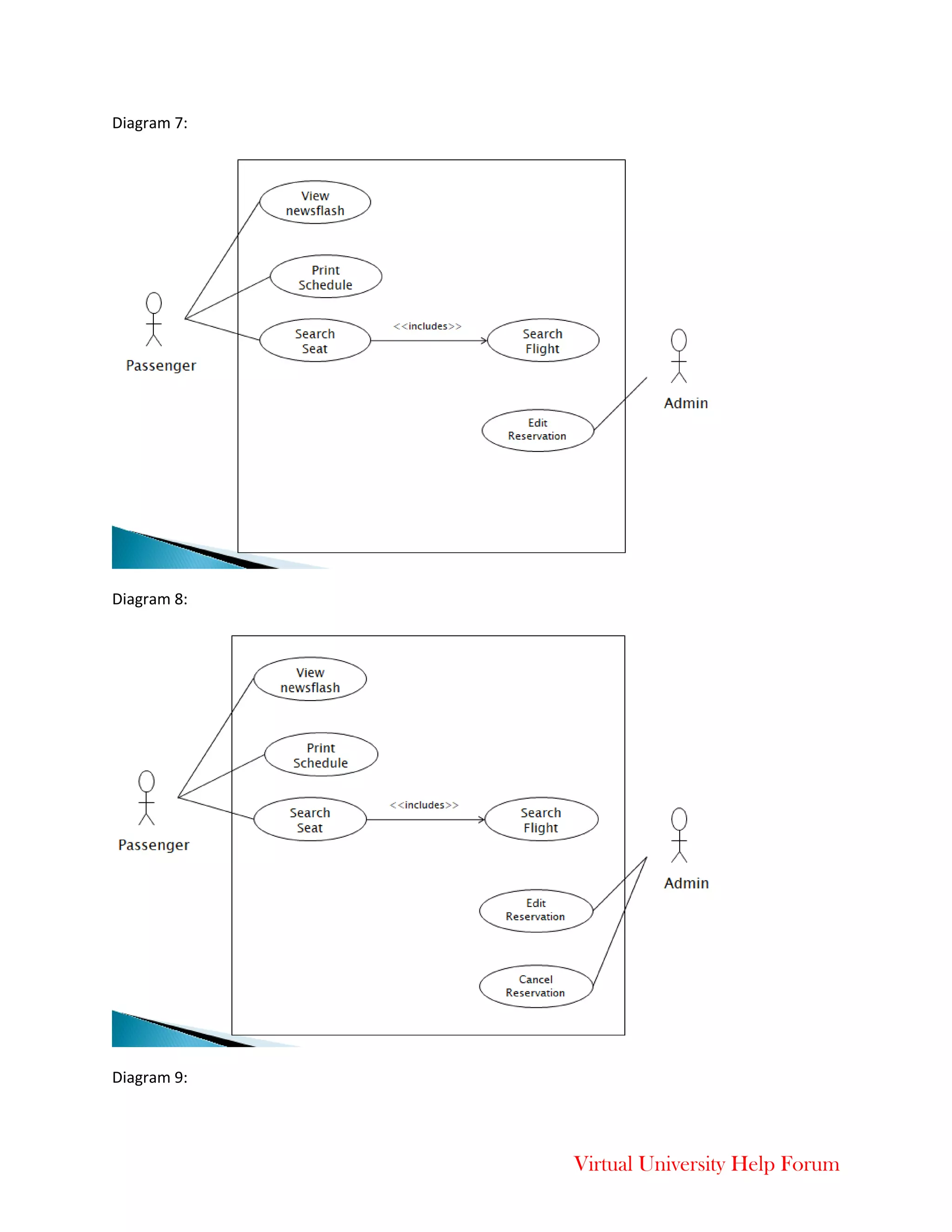Virtual University Help Forum
Diagram 7:
Diagram 8:
Diagram 9:
 