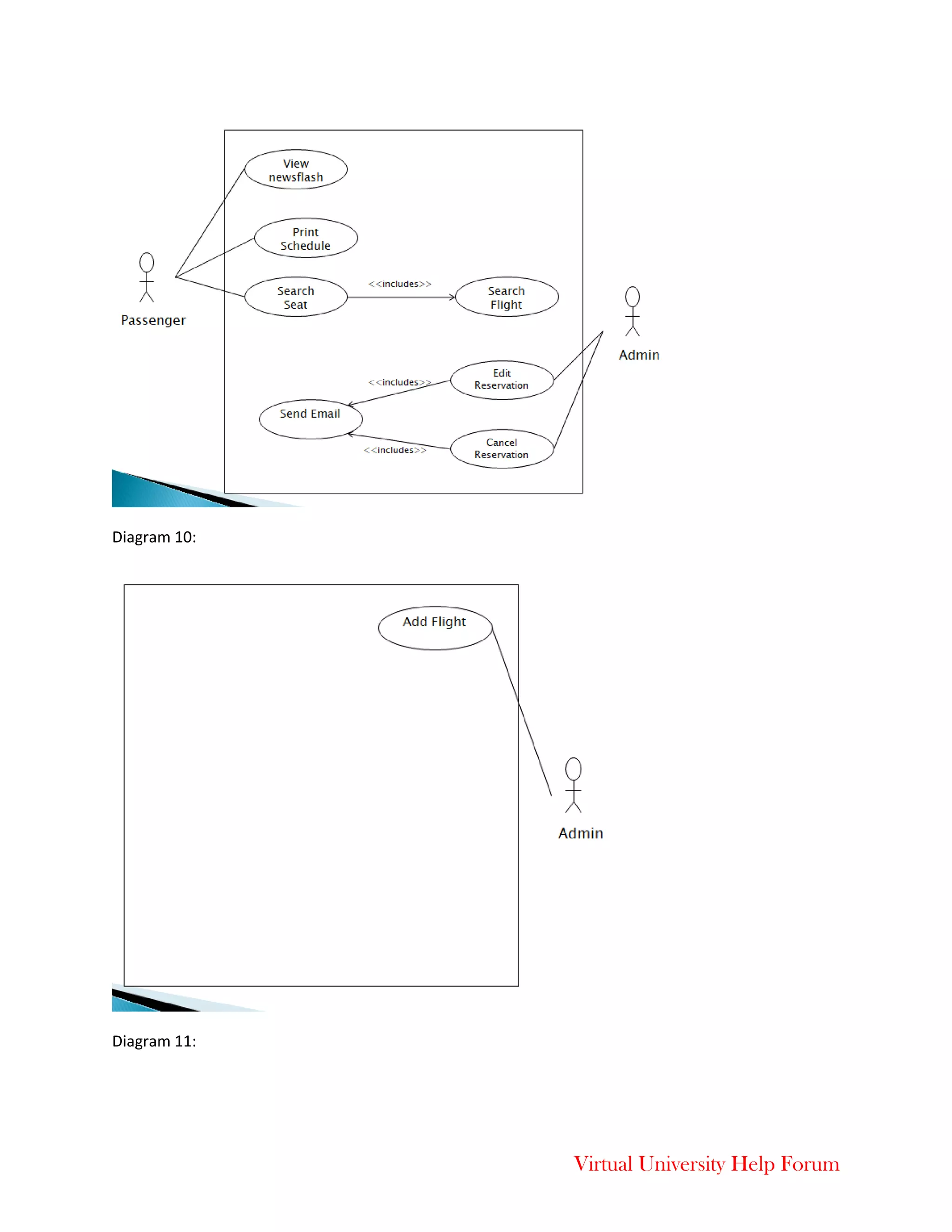 Virtual University Help Forum
Diagram 10:
Diagram 11:
 