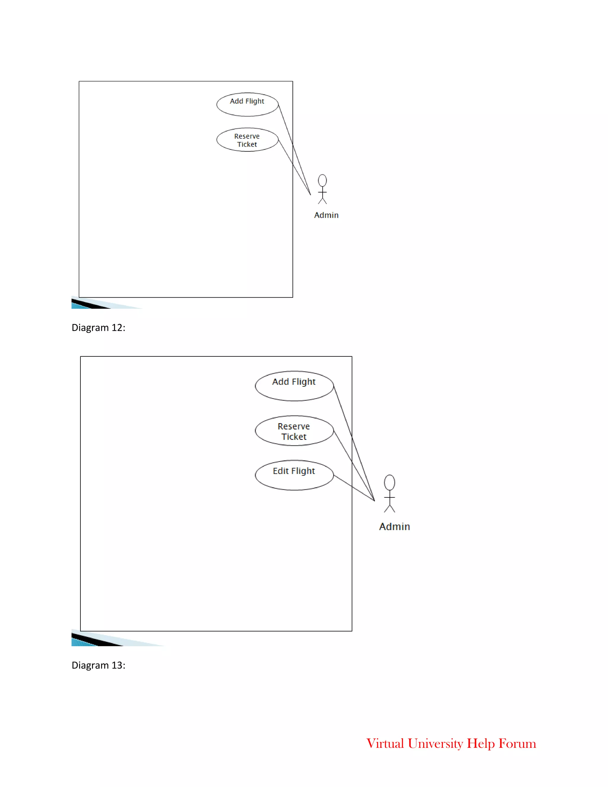 Virtual University Help Forum
Diagram 12:
Diagram 13:
 