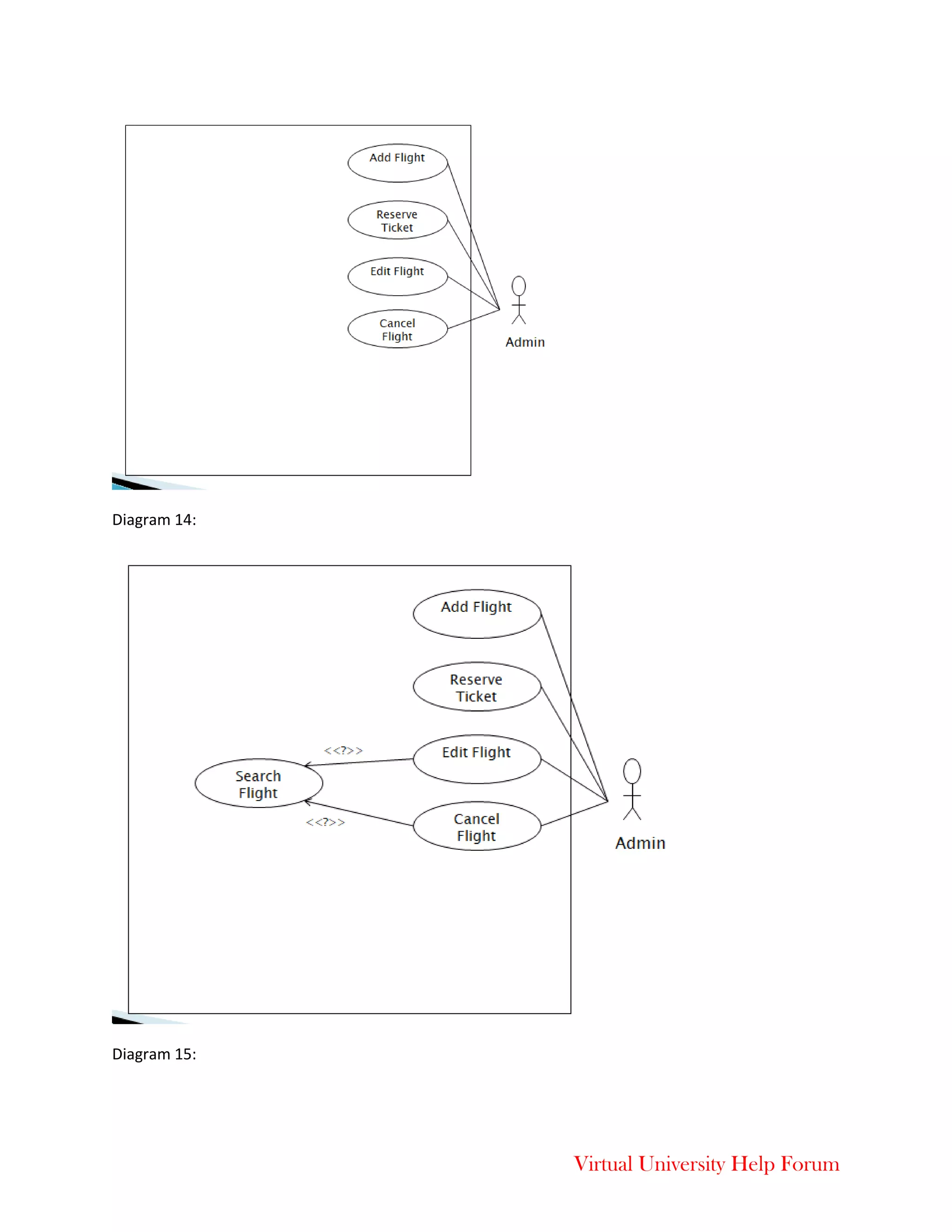 Virtual University Help Forum
Diagram 14:
Diagram 15:
 