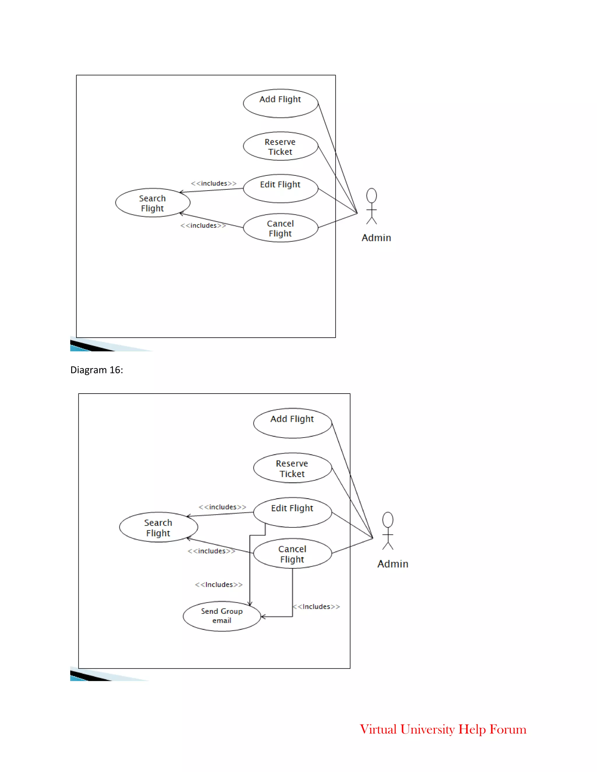 Virtual University Help Forum
Diagram 16:
 