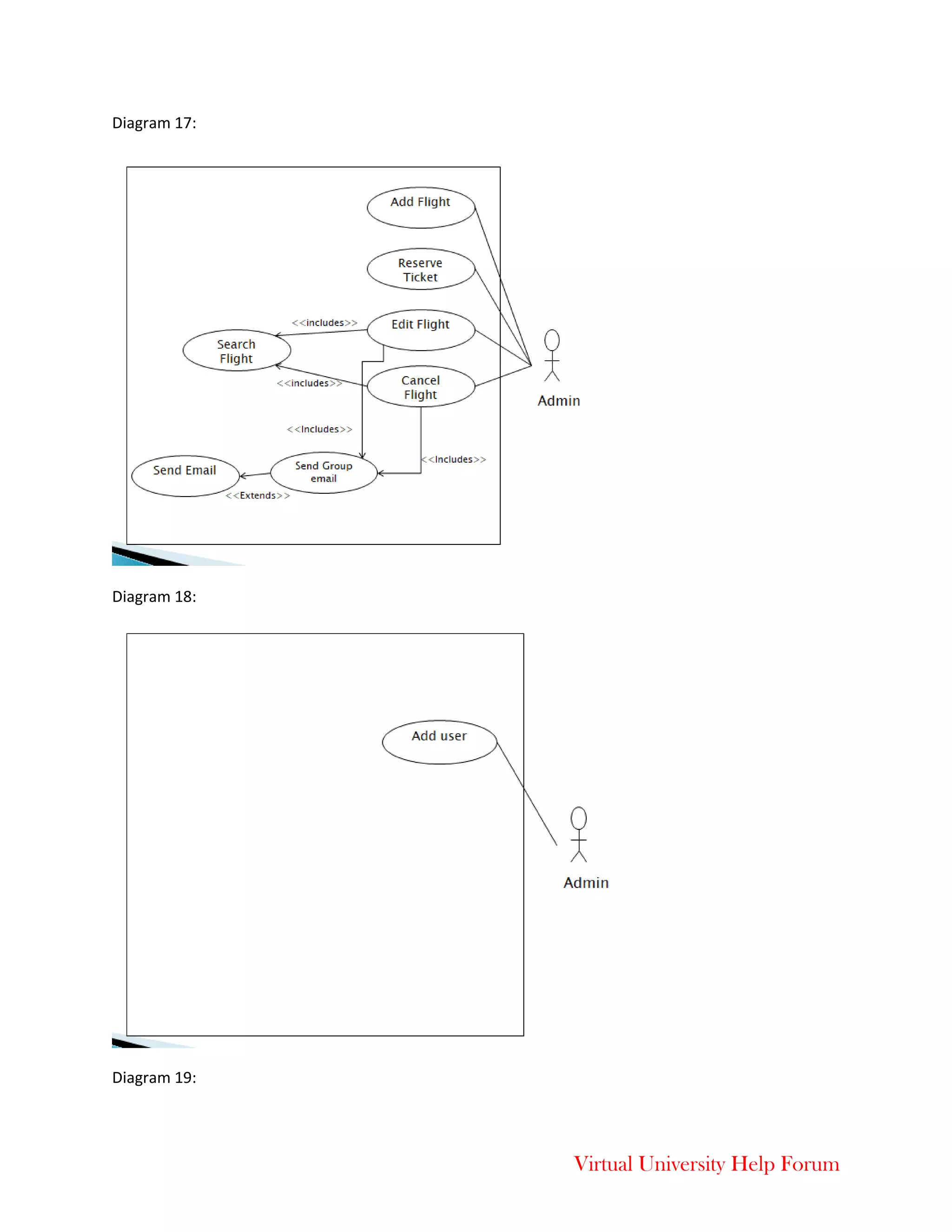 Virtual University Help Forum
Diagram 17:
Diagram 18:
Diagram 19:
 