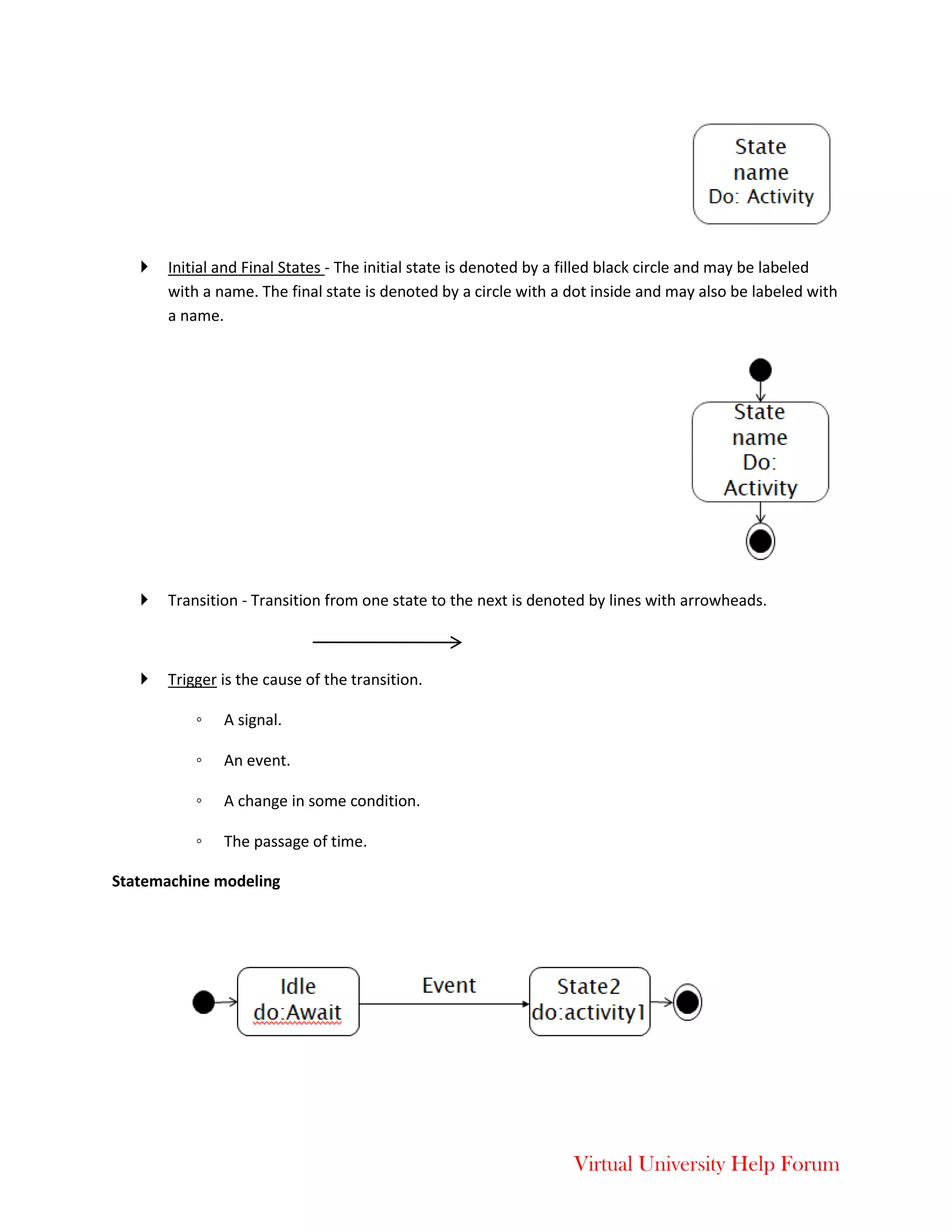 Virtual University Help Forum
 Initial and Final States - The initial state is denoted by a filled black circle and may be labeled
with a name. The final state is denoted by a circle with a dot inside and may also be labeled with
a name.
 Transition - Transition from one state to the next is denoted by lines with arrowheads.
 Trigger is the cause of the transition.
◦ A signal.
◦ An event.
◦ A change in some condition.
◦ The passage of time.
Statemachine modeling
 