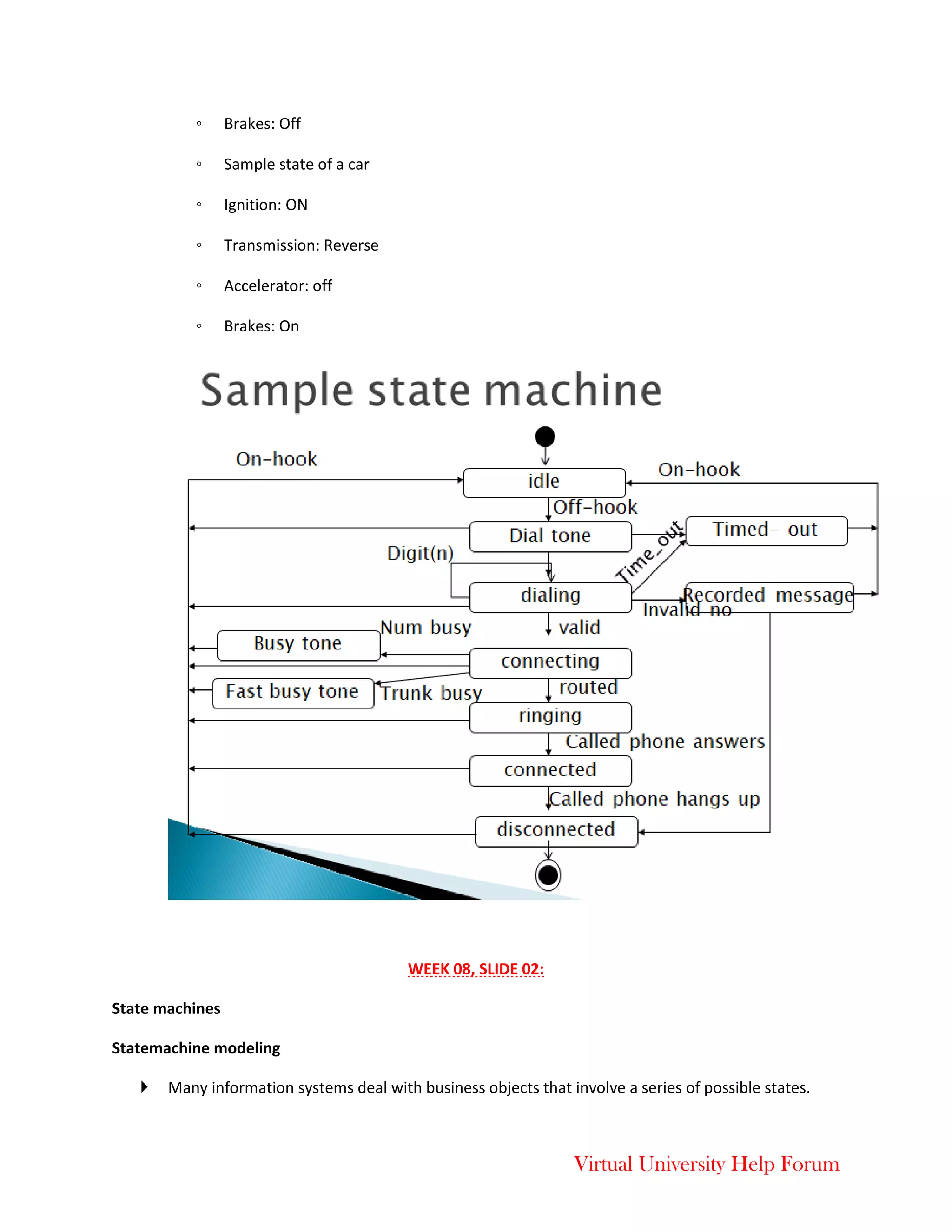Virtual University Help Forum
◦ Brakes: Off
◦ Sample state of a car
◦ Ignition: ON
◦ Transmission: Reverse
◦ Accelerator: off
◦ Brakes: On
WEEK 08, SLIDE 02:
State machines
Statemachine modeling
 Many information systems deal with business objects that involve a series of possible states.
 
