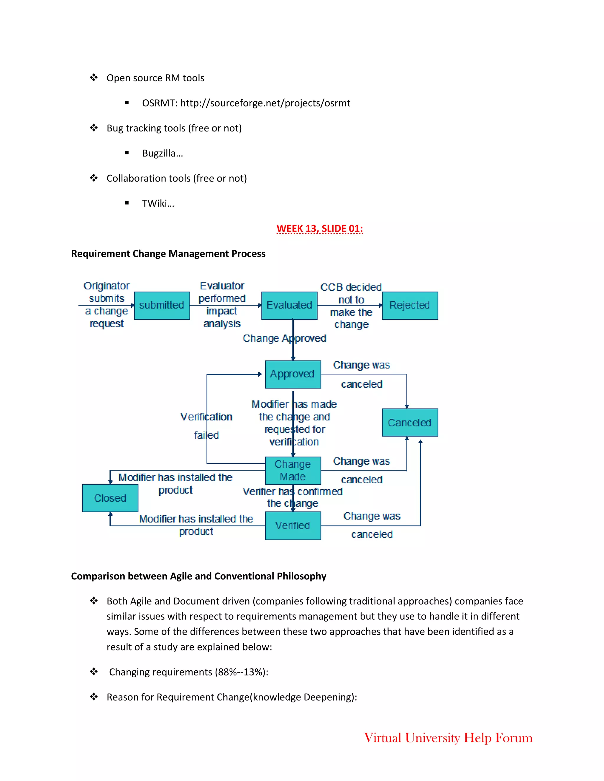 Virtual University Help Forum
 Open source RM tools
 OSRMT: http://sourceforge.net/projects/osrmt
 Bug tracking tools (free or not)
 Bugzilla…
 Collaboration tools (free or not)
 TWiki…
WEEK 13, SLIDE 01:
Requirement Change Management Process
Comparison between Agile and Conventional Philosophy
 Both Agile and Document driven (companies following traditional approaches) companies face
similar issues with respect to requirements management but they use to handle it in different
ways. Some of the differences between these two approaches that have been identified as a
result of a study are explained below:
 Changing requirements (88%--13%):
 Reason for Requirement Change(knowledge Deepening):
 