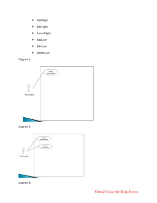 Virtual University Help Forum
 AddFlight
 EditFlight
 CancelFlight
 AddUser
 EditUser
 DeleteUser
Diagram 1:
Diagram 2:
Diagram 3:
 