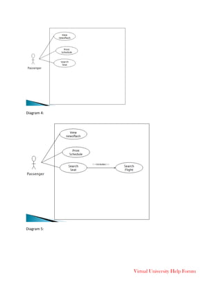 Virtual University Help Forum
Diagram 4:
Diagram 5:
 