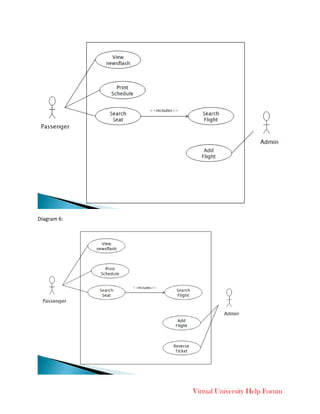 Virtual University Help Forum
Diagram 6:
 