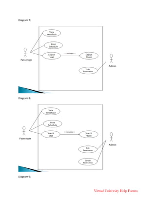 Virtual University Help Forum
Diagram 7:
Diagram 8:
Diagram 9:
 