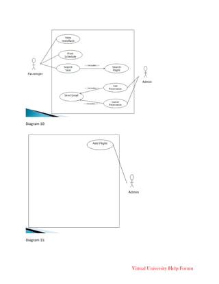 Virtual University Help Forum
Diagram 10:
Diagram 11:
 