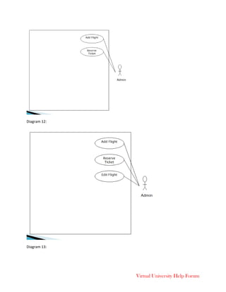 Virtual University Help Forum
Diagram 12:
Diagram 13:
 