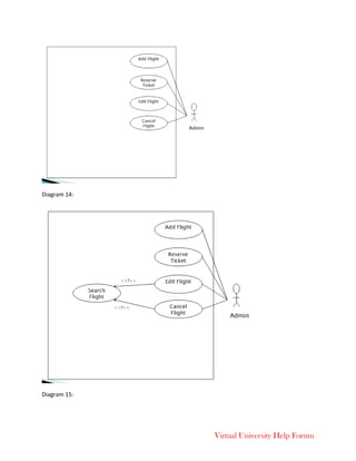 Virtual University Help Forum
Diagram 14:
Diagram 15:
 