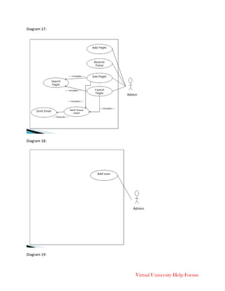 Virtual University Help Forum
Diagram 17:
Diagram 18:
Diagram 19:
 
