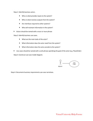Virtual University Help Forum
Step-1: Identify business actors.
 Who or what provides inputs to the system?
 Who or what receives outputs from the system?
 Are interfaces required to other systems?
 Who will maintain information in the system?
 Actors should be named with a noun or noun phrase
Step-2: Identify business use cases.
 What are the main tasks of the actor?
 What information does the actor need from the system?
 What information does the actor provide to the system?
 Use cases should be named with a verb phrase specifying the goal of the actor (e.g. PlaceOrder)
Step-3: Construct use-case model diagram.
Step-4: Documents business requirements use-case narratives.
 