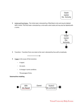 Virtual University Help Forum
 Initial and Final States - The initial state is denoted by a filled black circle and may be labeled
with a name. The final state is denoted by a circle with a dot inside and may also be labeled with
a name.
 Transition - Transition from one state to the next is denoted by lines with arrowheads.
 Trigger is the cause of the transition.
◦ A signal.
◦ An event.
◦ A change in some condition.
◦ The passage of time.
Statemachine modeling
 