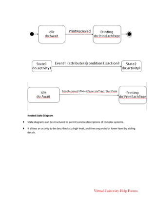 Virtual University Help Forum
Nested State Diagram
 State diagrams can be structured to permit concise descriptions of complex systems.
 It allows an activity to be described at a high level, and then expanded at lower level by adding
details.
 