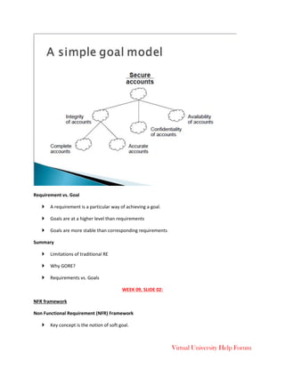 Virtual University Help Forum
Requirement vs. Goal
 A requirement is a particular way of achieving a goal.
 Goals are at a higher level than requirements
 Goals are more stable than corresponding requirements
Summary
 Limitations of traditional RE
 Why GORE?
 Requirements vs. Goals
WEEK 09, SLIDE 02:
NFR framework
Non Functional Requirement (NFR) Framework
 Key concept is the notion of soft goal.
 