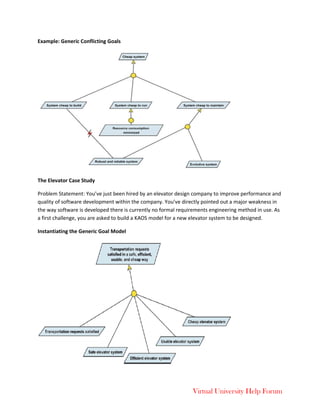Virtual University Help Forum
Example: Generic Conflicting Goals
The Elevator Case Study
Problem Statement: You’ve just been hired by an elevator design company to improve performance and
quality of software development within the company. You’ve directly pointed out a major weakness in
the way software is developed there is currently no formal requirements engineering method in use. As
a first challenge, you are asked to build a KAOS model for a new elevator system to be designed.
Instantiating the Generic Goal Model
 