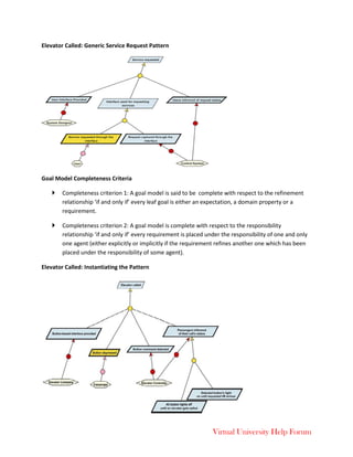 Virtual University Help Forum
Elevator Called: Generic Service Request Pattern
Goal Model Completeness Criteria
 Completeness criterion 1: A goal model is said to be complete with respect to the refinement
relationship ‘if and only if’ every leaf goal is either an expectation, a domain property or a
requirement.
 Completeness criterion 2: A goal model is complete with respect to the responsibility
relationship ‘if and only if’ every requirement is placed under the responsibility of one and only
one agent (either explicitly or implicitly if the requirement refines another one which has been
placed under the responsibility of some agent).
Elevator Called: Instantiating the Pattern
 