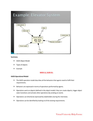 Virtual University Help Forum
Summary
 KAOS Object Model
 Types of objects
 Example
WEEK 11, SLIDE 01:
KAOS Operational Model
 The KAOS operation model describes all the behaviors that agents need to fulfill their
requirements.
 Behaviors are expressed in terms of operations performed by agents.
 Operations work on objects (defined in the object model): they can create objects, trigger object
state transitions and activate other operations (by sending an event).
 Operations can directly be expressed by stakeholders during the interviews.
 Operations can be identified by looking at all the existing requirements.
 