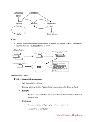 Virtual University Help Forum
Scrum
 Scrum is another popular agile technique used to develop and manage software. The following
figure explains the activities performed in Scrum.
Rational Unified Process
 RUP---- Document Driven approach
 RUP Phases, RUP Disciplines
 Extensive planning, Codified Process, Heavy Documentation , Big Design up Front
 Strengths:
• Straightforward, methodical and structured nature, Predictability, stability and
high assurance
 Weaknesses
• Slow adaptation to rapidly changing business requirements
• A tendency to be over budget
 