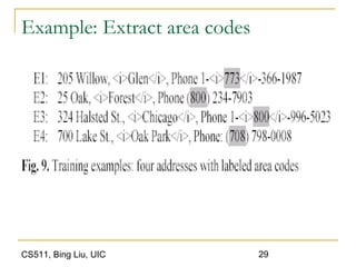 Cs511 data-extraction | PPT