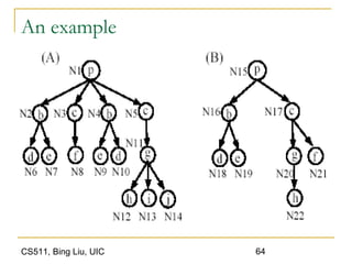 Cs511 data-extraction | PPT