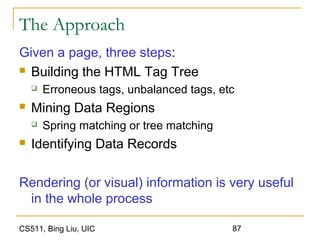 Cs511 data-extraction | PPT