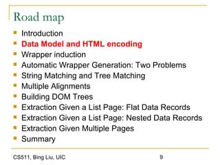 Cs511 data-extraction | PPT