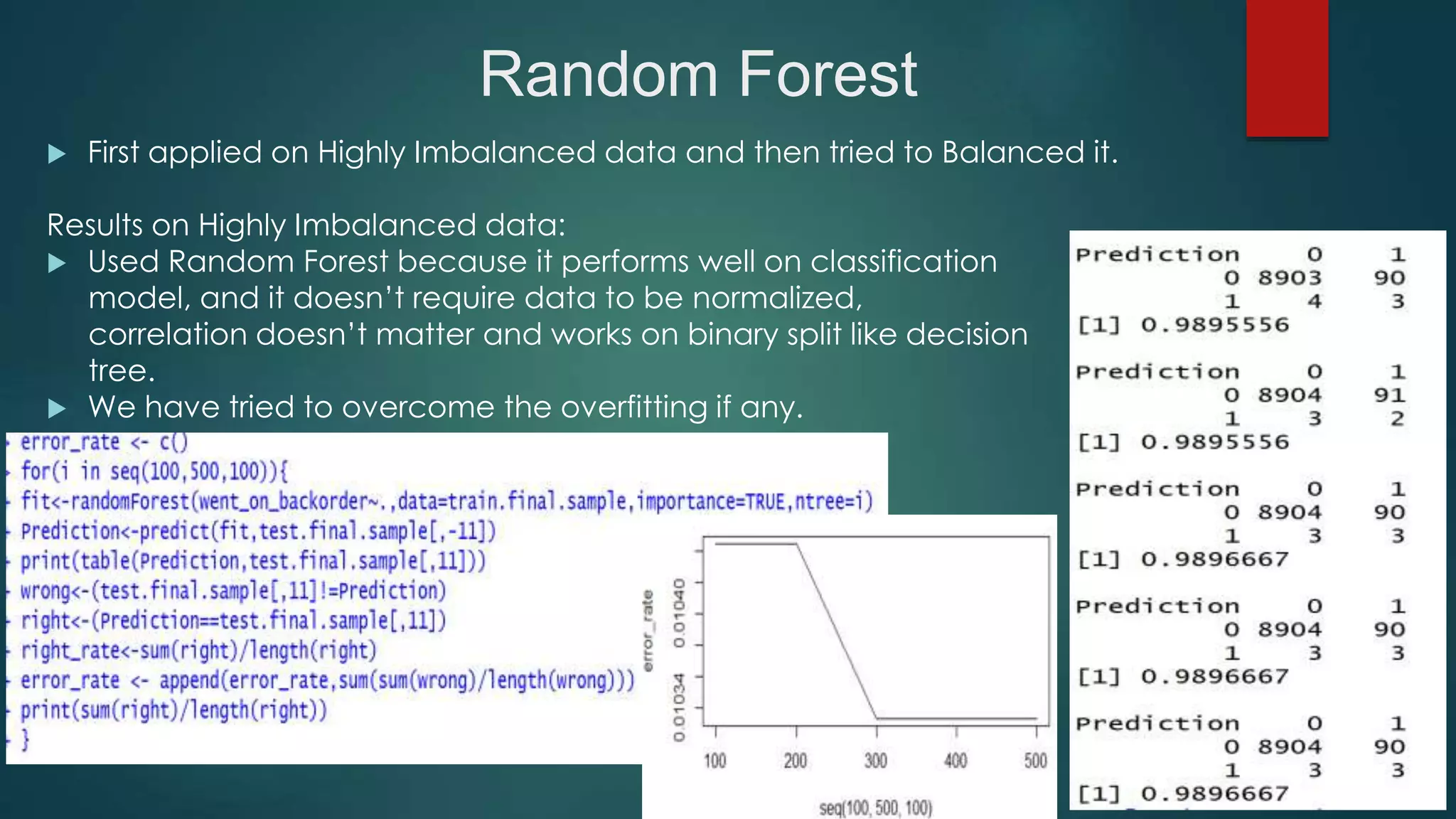 Random Forest
 First applied on Highly Imbalanced data and then tried to Balanced it.
Results on Highly Imbalanced data:
 Used Random Forest because it performs well on classification
model, and it doesn’t require data to be normalized,
correlation doesn’t matter and works on binary split like decision
tree.
 We have tried to overcome the overfitting if any.
 