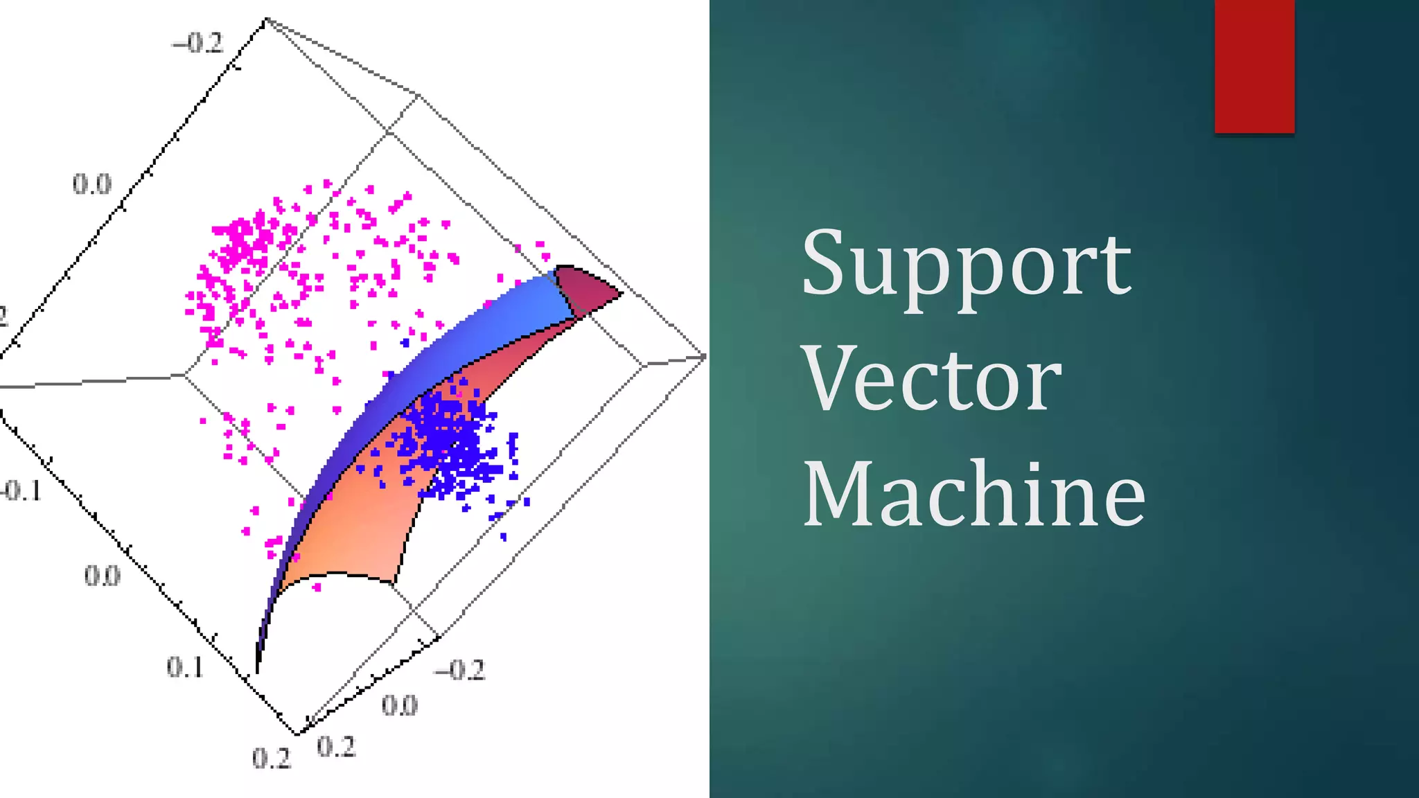 Support
Vector
Machine
 