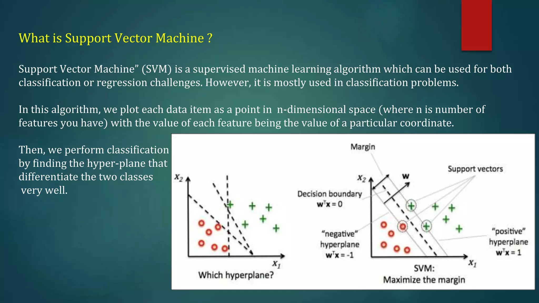 What is Support Vector Machine ?
Support Vector Machine” (SVM) is a supervised machine learning algorithm which can be used for both
classification or regression challenges. However, it is mostly used in classification problems.
In this algorithm, we plot each data item as a point in n-dimensional space (where n is number of
features you have) with the value of each feature being the value of a particular coordinate.
Then, we perform classification
by finding the hyper-plane that
differentiate the two classes
very well.
 