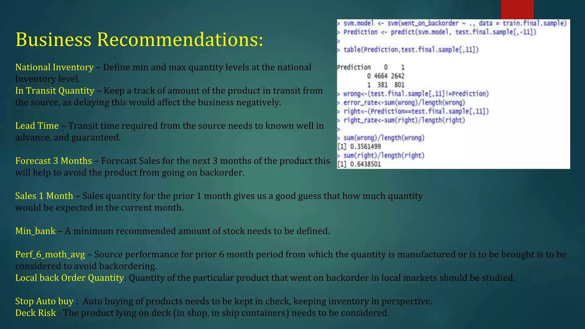 Business Recommendations:
National Inventory – Define min and max quantity levels at the national
Inventory level.
In Transit Quantity – Keep a track of amount of the product in transit from
the source, as delaying this would affect the business negatively.
Lead Time – Transit time required from the source needs to known well in
advance, and guaranteed.
Forecast 3 Months – Forecast Sales for the next 3 months of the product this
will help to avoid the product from going on backorder.
Sales 1 Month – Sales quantity for the prior 1 month gives us a good guess that how much quantity
would be expected in the current month.
Min_bank – A minimum recommended amount of stock needs to be defined.
Perf_6_moth_avg – Source performance for prior 6 month period from which the quantity is manufactured or is to be brought is to be
considered to avoid backordering.
Local back Order Quantity: Quantity of the particular product that went on backorder in local markets should be studied.
Stop Auto buy : Auto buying of products needs to be kept in check, keeping inventory in perspective.
Deck Risk : The product lying on deck (in shop, in ship containers) needs to be considered.
 
