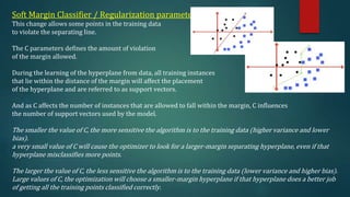Margin Classifier Algorithm Example Predict Backorder on a supply chain data for an Organization | PPTX