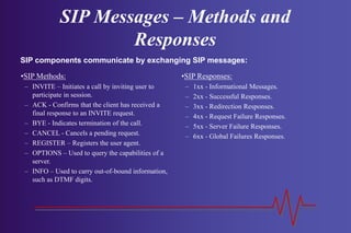 SIP Messages – Methods and
Responses
•SIP Methods:
– INVITE – Initiates a call by inviting user to
participate in session....