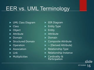 CS530-Tuesday01.ppt