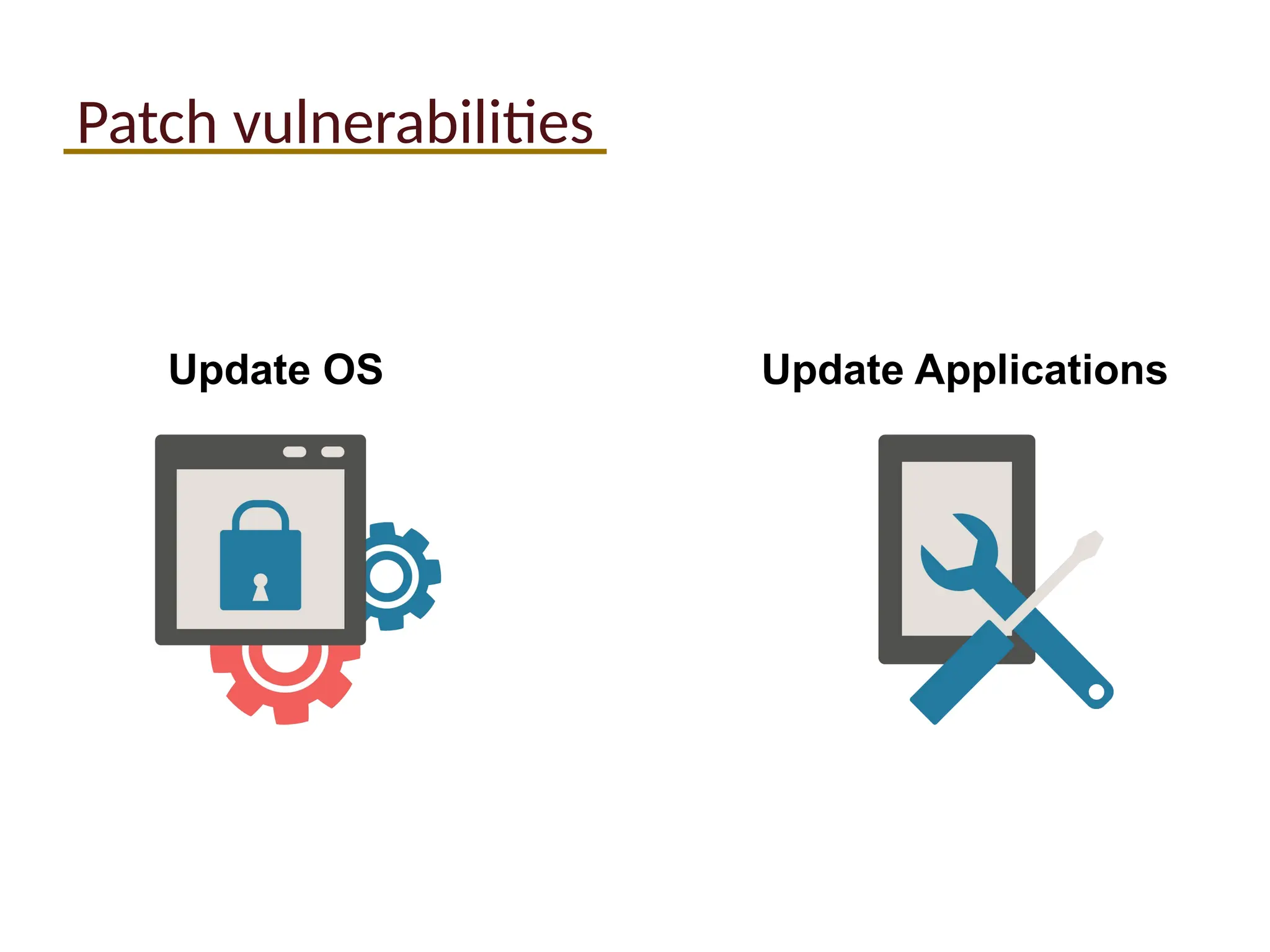 Update OS Update Applications
Patch vulnerabilities
 