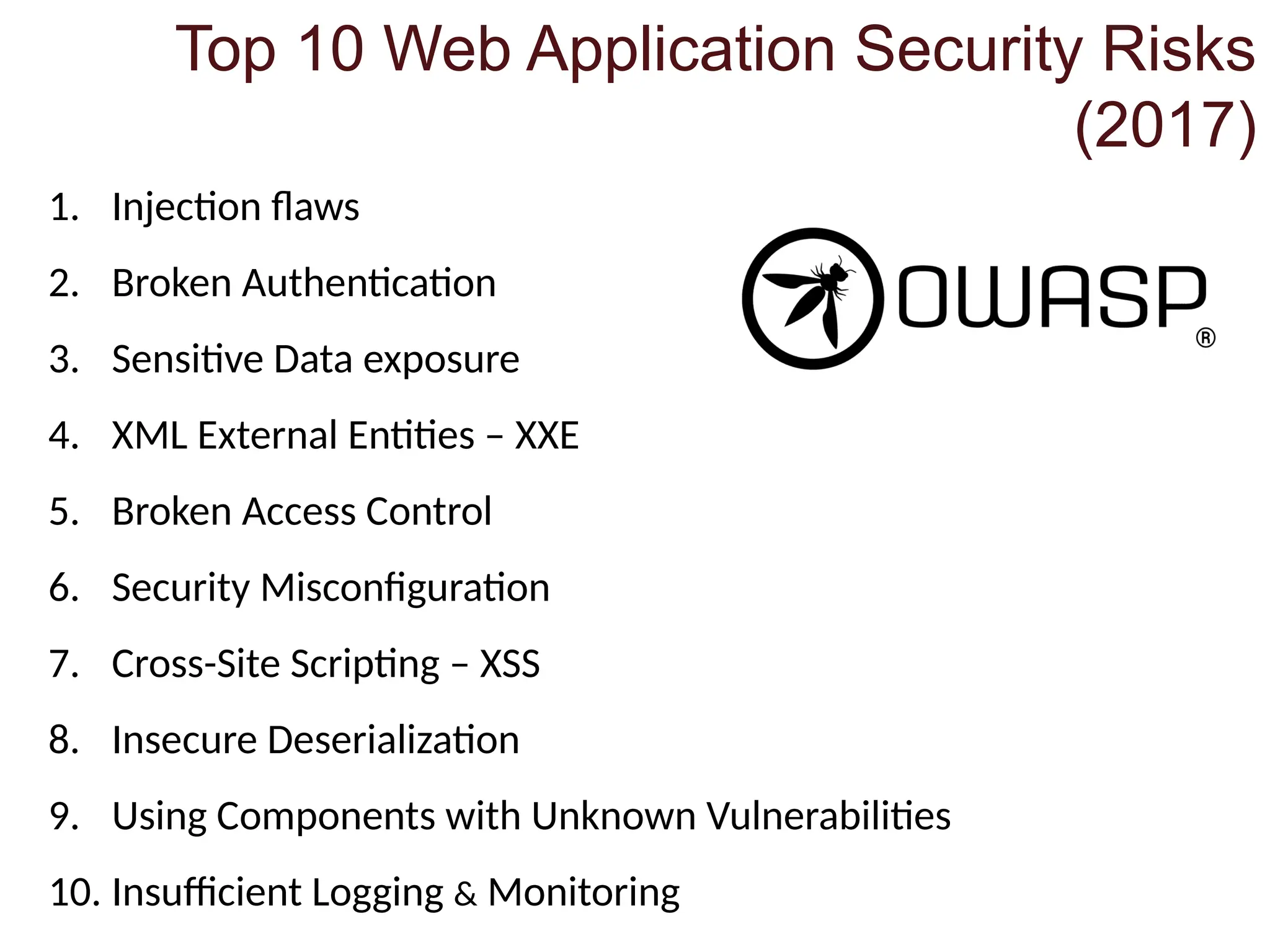 Top 10 Web Application Security Risks
(2017)
1. Injection flaws
2. Broken Authentication
3. Sensitive Data exposure
4. XML External Entities – XXE
5. Broken Access Control
6. Security Misconfiguration
7. Cross-Site Scripting – XSS
8. Insecure Deserialization
9. Using Components with Unknown Vulnerabilities
10. Insufficient Logging & Monitoring
 