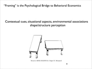 “Framing” is the Psychological Bridge to Behavioral Economics




 Contextual cues, situational aspects, environmental associations
                    shape/structure perception




                                                 4
 