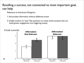 Recalling a success, not connected to most important goal,
can help
     Relevance to Interaction Designers:

     1- Accumulate information without deliberate action

     2- Enable answers to “quiz”-like questions to create small successes that can
        build greater engagement w/o triggering anxiety




16
 