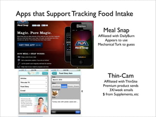 Apps that Support Tracking Food Intake

                             Meal Snap
                          Afﬁliated with DailyBurn
                               Appears to use
                          Mechanical Turk to guess




                                Thin-Cam
                              Afﬁliated with ThinSite
                             Premium product sends
                                  3X/week emails
                             $ from Supplements, etc
 