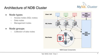 Architecture of NDB Cluster
● Node types
○ Access nodes (SQL nodes)
○ Data nodes
○ Management nodes
● Node groups
○ Collection of data nodes
NDB Cluster Components
9
Topic: MySQL Cluster - Group: 4
 